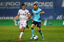 Nhận định, soi kèo Famalicao với Vizela, 21h30 ngày 6/4: Nỗ lực trụ hạng