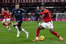 Siêu máy tính dự đoán Aston Villa vs Nottingham, 23h30 ngày 5/4