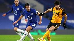 Biến động tỷ lệ kèo Chelsea vs Wolves, 21h ngày 7/5