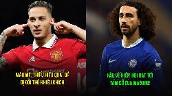 Antony và top 5 quả “bom xịt” của Premier League mùa này