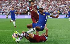Soi kèo hiệp 1 Chelsea vs West Ham, 20h00 ngày 5/5