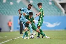 Nhận định, soi kèo Beijing Guoan vs Daegu FC, 21h00 ngày 5/7