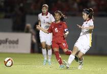 Nhận định, soi kèo nữ Việt Nam vs nữ Campuchia, 18h ngày 7/7