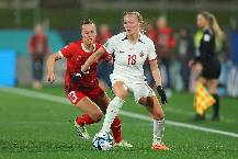 Soi kèo góc nữ Pháp vs nữ Anh, 2h00 ngày 6/7