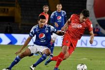 Máy tính dự đoán bóng đá 6/9: Millonarios vs Patriotas