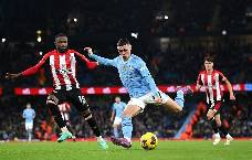 Nhận định, soi kèo Brentford vs Man City, 22h30 ngày 5/10: Bầy ong gặp khó