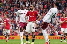 Soi kèo phạt góc Aston Villa vs MU, 21h ngày 6/11