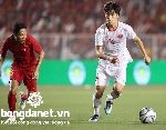 VTV5, VTV6 trực tiếp U23 Việt Nam đá VCK U23 châu Á 2020
