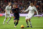 Kết quả đối đầu Valencia vs Real Madrid (2h 9/1)