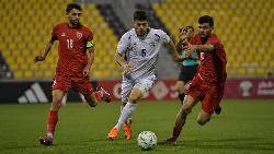 Nhận định, soi kèo U23 Uzbekistan vs U23 Lebanon, 21h00 ngày 7/1: Game dễ