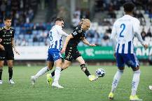 Nhận định, soi kèo OLS Oulu vs SJK Akatemia, 21h00 ngày 6/5: Ngày vui sớm tan