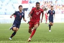 Soi kèo phạt góc Bahrain vs Bangladesh, 16h15 ngày 8/6
