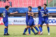 Phân tích kèo hiệp 1 U19 Indonesia vs U19 Thái Lan, 20h ngày 6/7