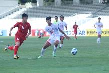 Phân tích kèo hiệp 1 U19 Việt Nam vs U19 Myanmar, 15h ngày 8/7