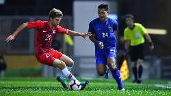 Nhận định, soi kèo Thái Lan vs Lebanon, 20h30 ngày 7/9