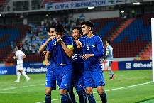 Nhận định, soi kèo U23 Afghanistan vs U23 Kuwait, 19h30 ngày 6/9: Khó cho cửa dưới