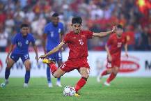 Nhận định, soi kèo U23 Singapore vs U23 Việt Nam, 19h00 ngày 6/9: Tâm lý non nớt