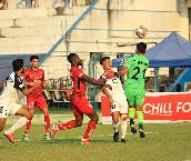 Nhận định, soi kèo Churchill Brothers vs Mohammedan, 20h30 ngày 6/12