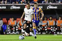 Nhận định, soi kèo Atletico San Luis vs Club America, 10h00 ngày 7/12