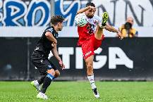 Nhận định, soi kèo SC Heerenveen với FC Utrecht, 1h00 ngày 8/4: Tin ở chủ nhà