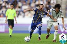 Nhận định, soi kèo Jeonbuk Motors vs Ulsan, 17h00 ngày 7/8