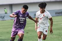Nhận định, soi kèo Persita Tangerang vs PSM Makassar, 15h ngày 7/8