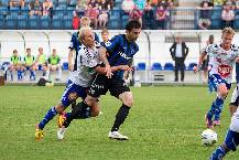 Nhận định, soi kèo VPS Vaasa vs HJK Helsinki, 20h00 ngày 8/10