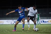 Nhận định, soi kèo UMECIT FC vs Independiente La Chorrera, 8h00 ngày 8/11