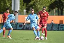 Nhận định, soi k&egrave;o Zibo Cuju vs Kunshan, 13h ng&agrave;y 8/12