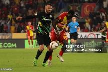 Nhận định, soi kèo Istanbul Basaksehir vs Sanliurfaspor, 1h00 ngày 8/12