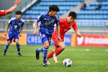 Phân tích kèo hiệp 1 U20 Trung Quốc vs U20 Kyrgyzstan, 19h ngày 9/3