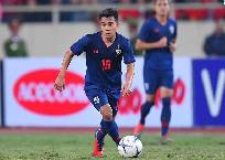 Thái Lan triệu tập đội hình gặp Hàn Quốc: Chanathip trở lại
