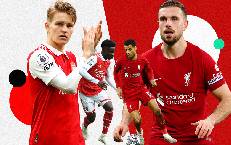 Soi kèo đặc biệt Liverpool vs Arsenal, 22h30 ngày 9/4