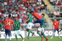 Phân tích kèo hiệp 1 Chile vs Bolivia, 08h30 ngày 9/6