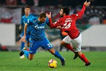 Nhận định, soi kèo Zenit vs Spartak, 23h ngày 9/7