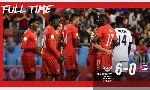 Kết quả Canada vs Cuba. Kết quả CONCAF Nations League hôm nay 8/9