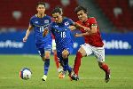 Phân tích tỷ lệ Indonesia vs Thái Lan, 19h30 ngày 10/9