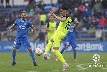 Nhận định, soi kèo Girona vs Fuenlabrada, 20h00 ngày 9/1