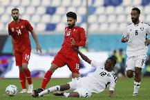 Nhận định, soi kèo UAE vs Kuwait, 20h15 ngày 10/1