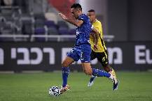 Nhận định, soi kèo Maccabi Kabilio Jaffa vs Kafr Qasim, 20h00 ngày 9/1: Nuốt chửng đối thủ