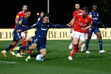 Nhận định, soi kèo Benfica vs Belenenses, 0h ngày 10/4