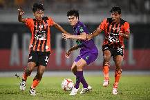 Nhận định, soi kèo Kanchanaburi với Sukhothai, 18h00 ngày 10/4: Vũ khí tinh thần