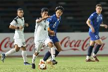 Soi kèo hiệp 1 U22 Philippines vs U22 Myanmar, 16h00 ngày 10/5