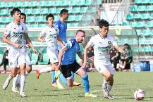 Máy tính dự đoán bóng đá 10/6: Jiangxi Liansheng vs Kunshan