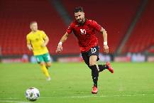 Nhận định, soi k&egrave;o Albania vs Israel, 1h45 ng&agrave;y 11/6