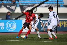 Nhận định, soi k&egrave;o Zibo Cuju vs Qingdao Youth, 15h ng&agrave;y 9/6