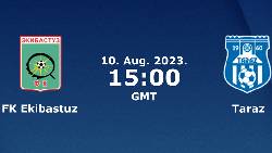 Nhận định, soi kèo Ekibastuz vs Taraz, 17h ngày 10/8