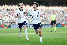 Nhận định, soi kèo Anh vs Phần Lan, 1h45 ngày 11/9: Sư tử hống