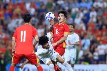 Đánh bại U23 Yemen, U23 Việt Nam lọt vào giải U23 châu Á