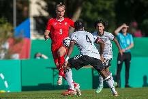 Nhận định, soi kèo Đức U19 vs Faroe U19, 19h00 ngày 10/11